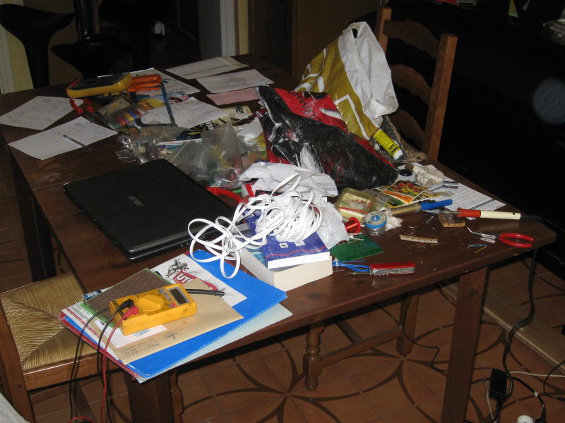Espace de travail